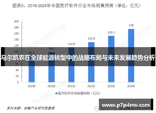 马尔凯农在全球能源转型中的战略布局与未来发展趋势分析